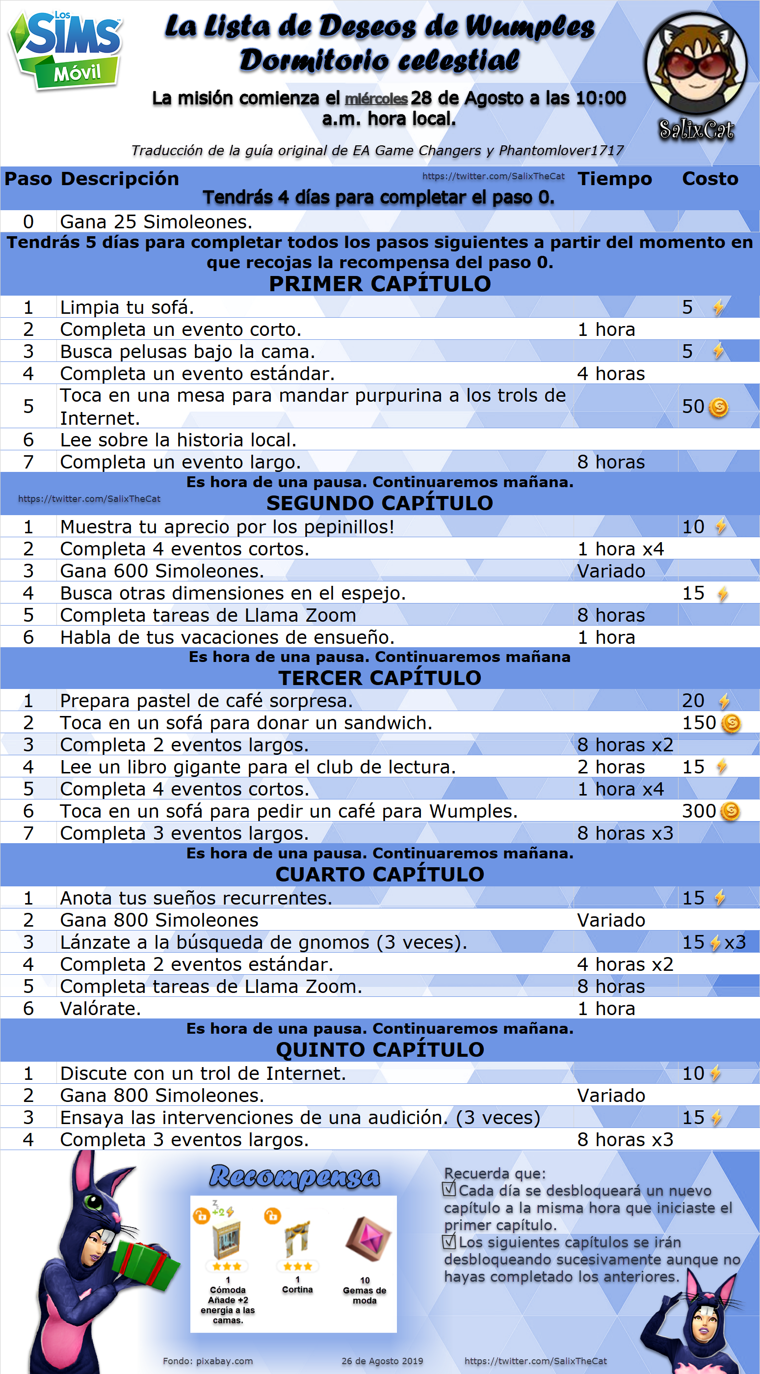 Guía de la misión Lista de deseos de Wumples 29 de Agosto 2019