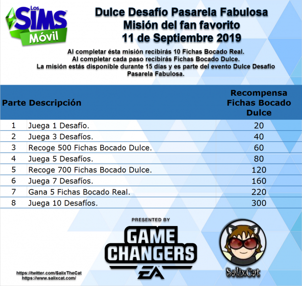 11 de Septiembre 2019 – Dulce Desafío – Misión del fan favorito