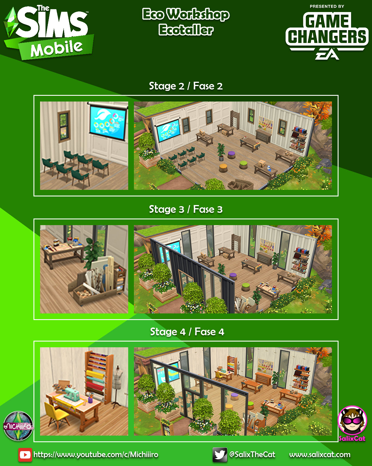 The Sims Mobile: All About LlamaZoom Tokens