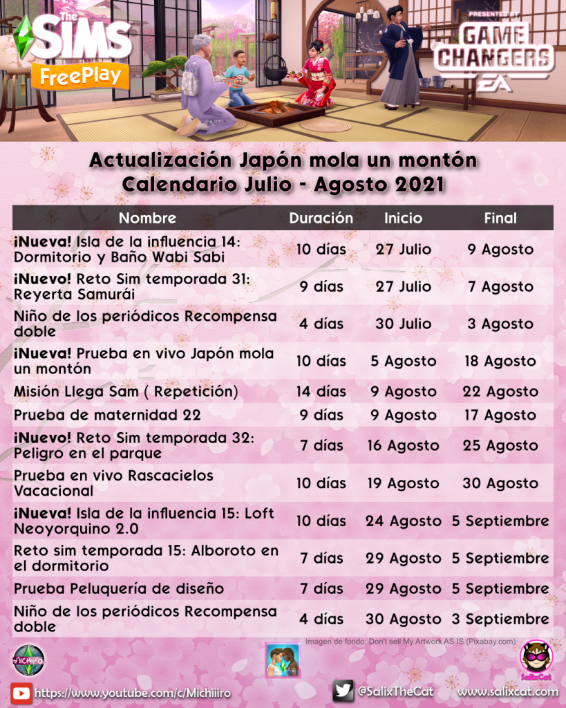 26th of July 2021 TSFP Joyous Japan Update