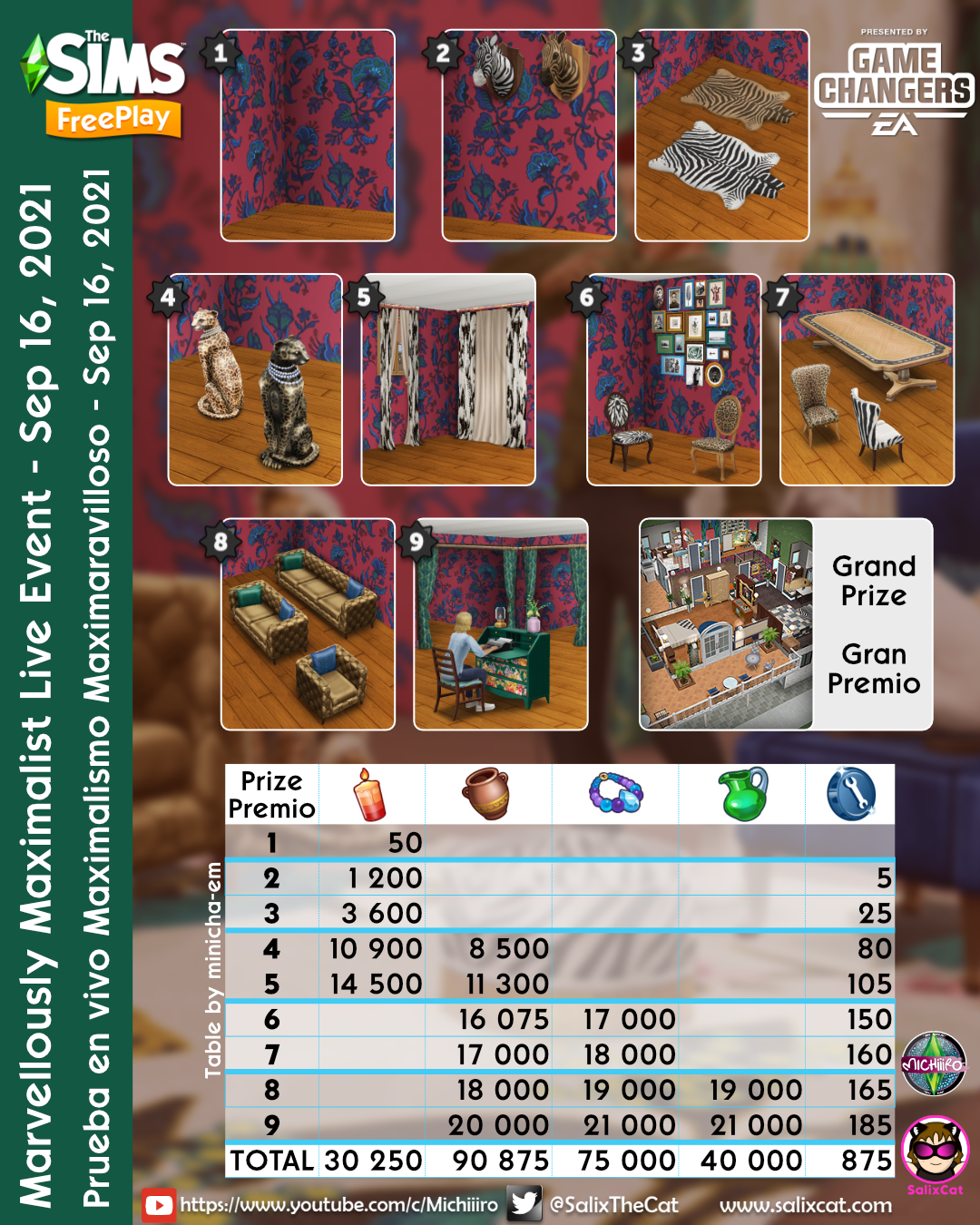 rugs – The Ultimate Guide to Sims Freeplay