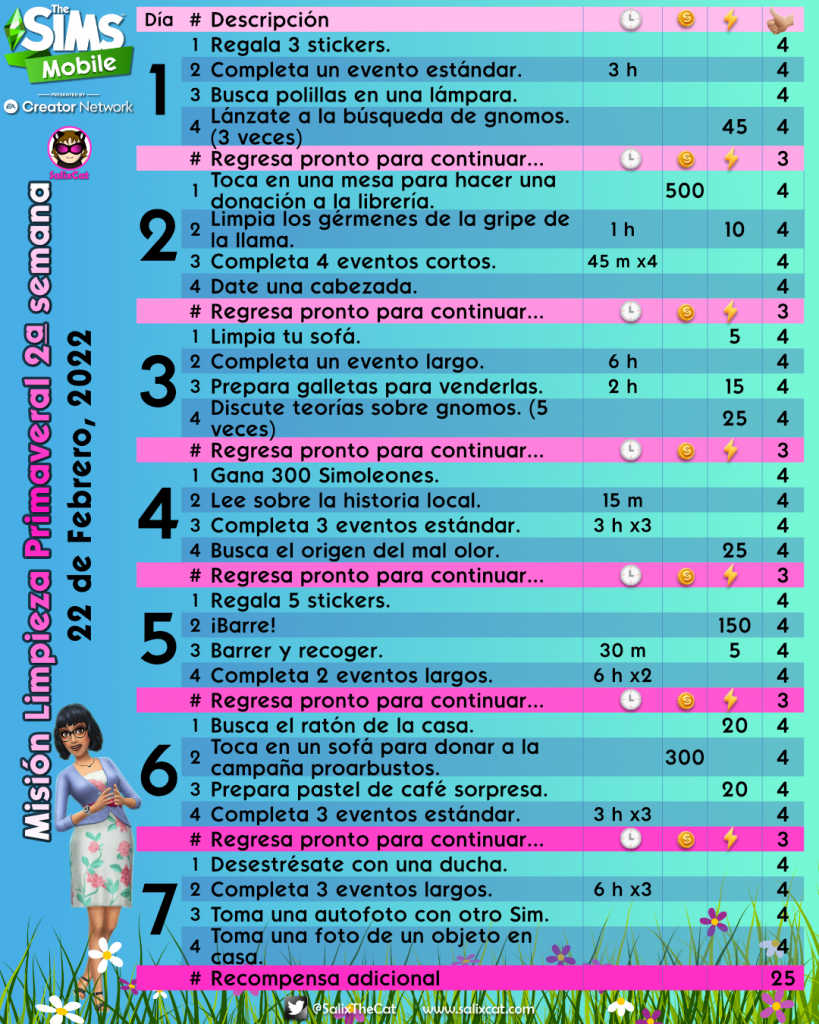 15th of February 2022 Spring Cleanup Quest