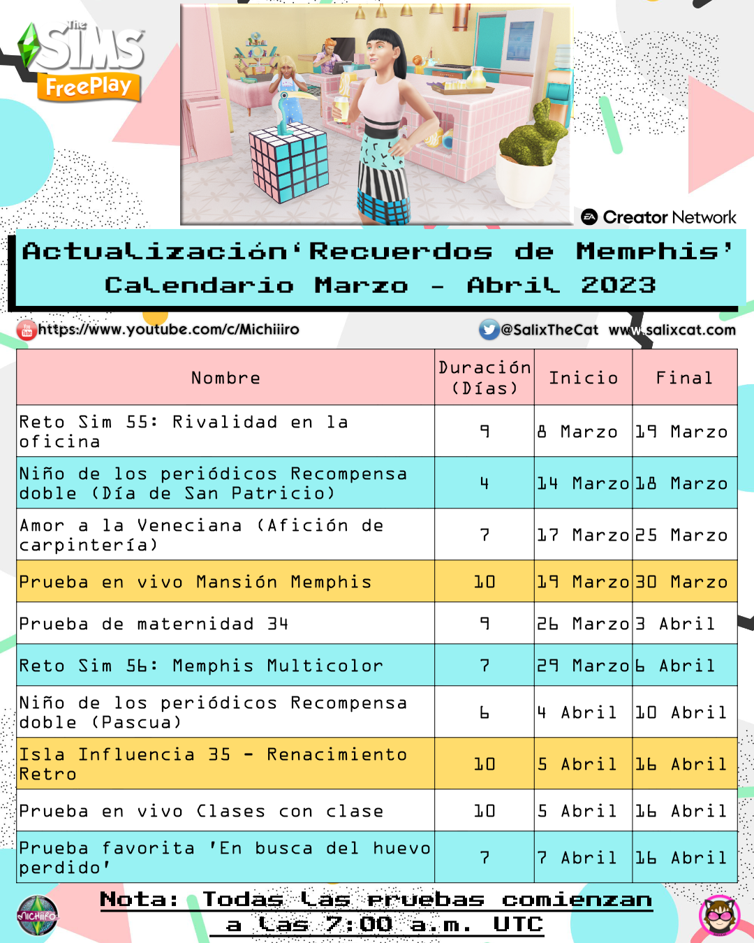 7th of March 2023 – 'Memphis Memories' Update - Answer HQ