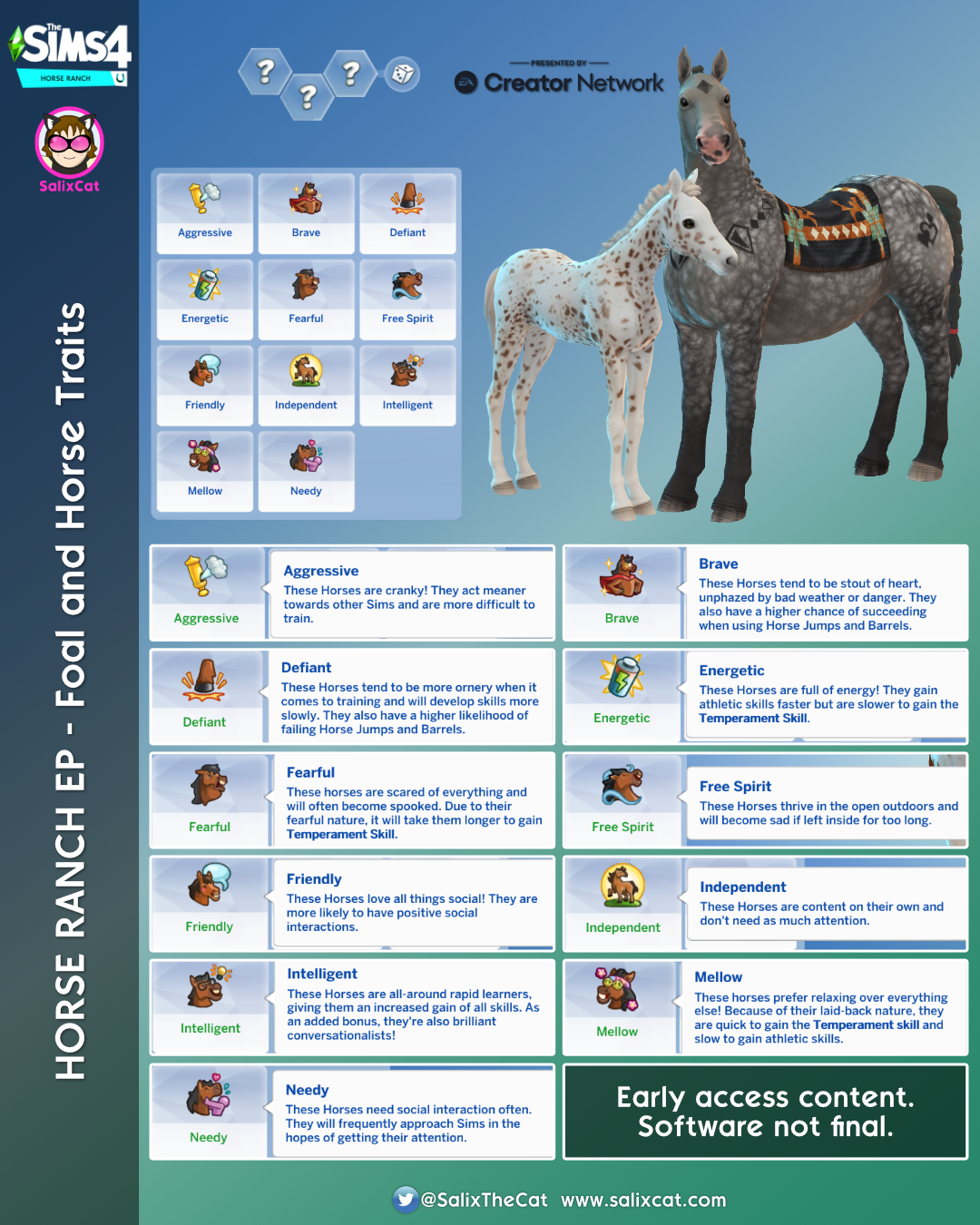 All Sims 4 Horse Ranch cheats listed - Dot Esports