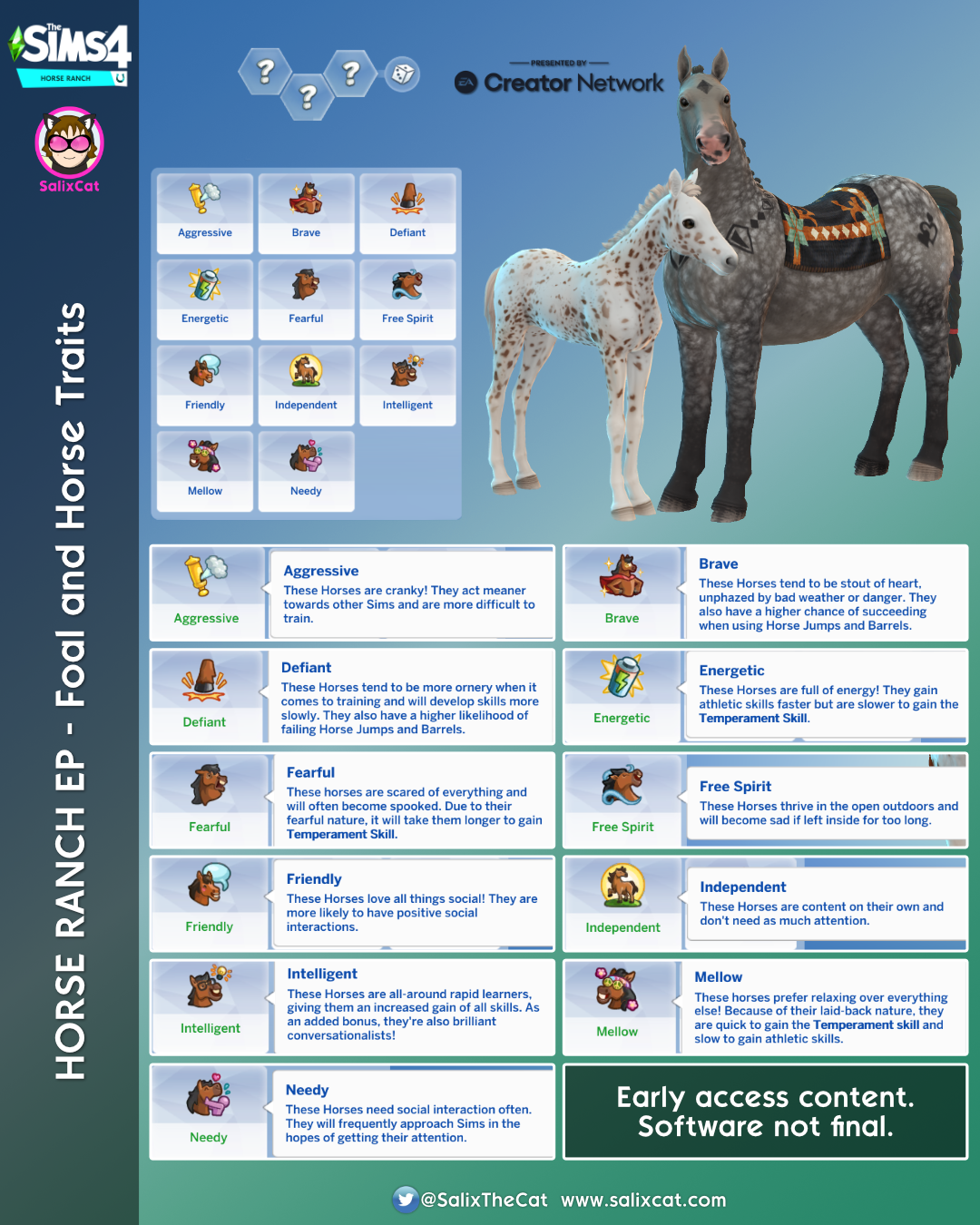 The Sims 4 Horse Ranch Cheats Guide - KeenGamer